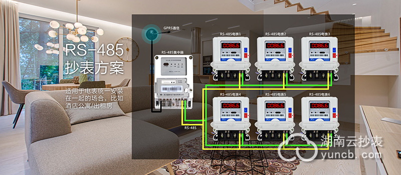 學校遠程預(yù)付費抄表原理