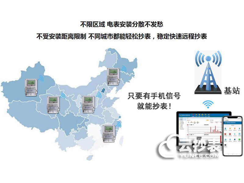 遠(yuǎn)程抄表系統(tǒng)價(jià)格